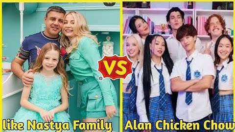 Like Nastya Family VS Alan Chicken Chow Members Real Name And AGES (2025)