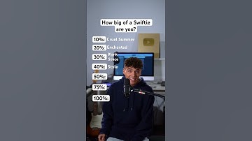 How big of a Swiftie are you?