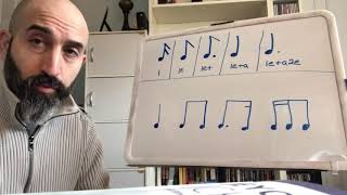 Writing in Rhythms in 4/4 Time, with only 16th note subdivisions