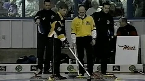 2000 Sports Select Skins Game Championship Final -...