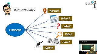 How to study and revise for Board Exam? - Part 1