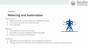 Distributed Platforms for energy systems co-simulation with hardware and software in the loop