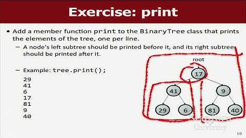 L24 CS 106B Lecture Binary Trees printing C++