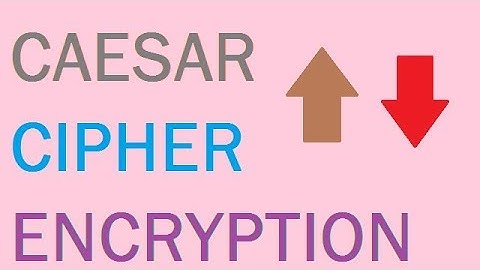 Caesar Cipher Encryption explained step by step with example !!!