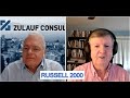 Felix and Fred Hickey discuss the health of the Russell 2000 during their October 24, 2023 webinar