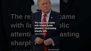 Trump Rejected Nearly 6,000 Clemency Applications Amid Hope of Pardon