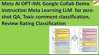 Meta AI OPT IML    zero-shot QA, Toxic comment ,  Review Rating Collab Demo Code Tutorial