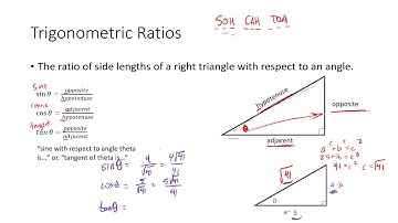 Intro to Trigonometry - The Unit Circle (3 of ?)