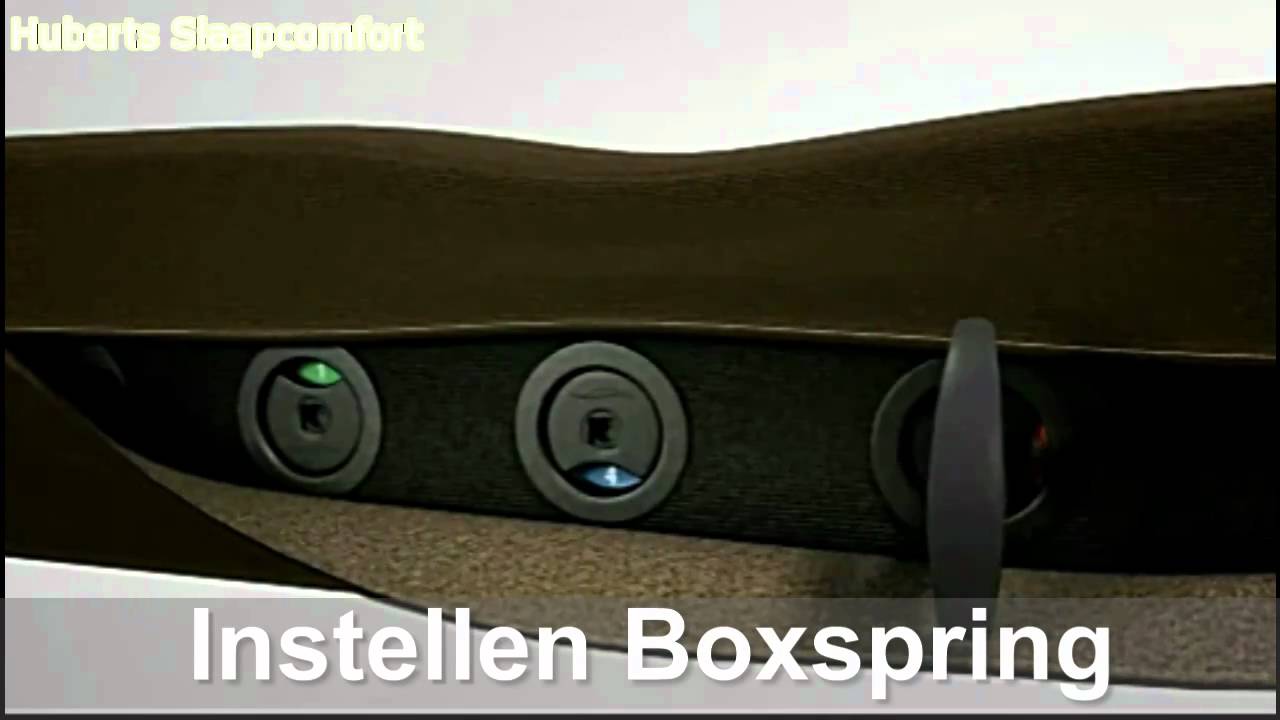 Ergosleep. als beste getest. ergonomische boxsprings
