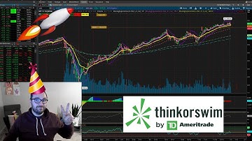 TD Thinkorswim Chart Setup 2021 "How to guide on ToS charts with indicators"
