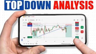 Mobile-CoinDCX Futures Trading | 4H 1H Chart Reading | Simple Crypto Strategy | Easy Way 