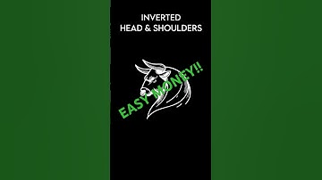 Two Powerful Chart Patterns Every Trader Must Know! (Inverted Head & Shoulders + Double Bottom)