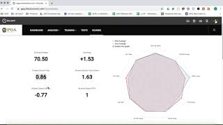 Blast Connect Stat Tracking Tutorial