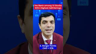 Yes Bank among 10 Stocks With Highest Sell Ratings #sell #rating #stocks #share #rakeshbansal