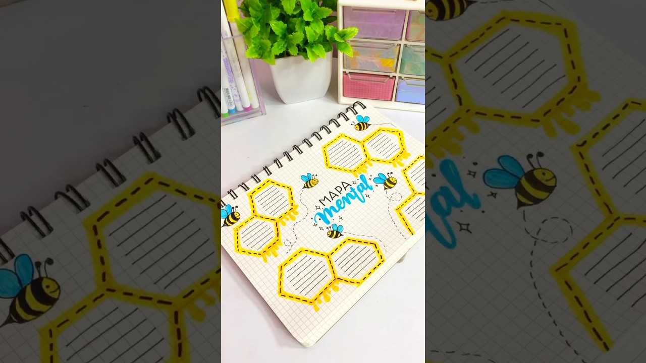 Idea de mapa mental #apuntesbonitos #mapamental #lettering #plumones #morradelosplumones #diagramas