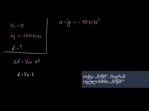 კუთხით გასროლილი სხეული (ნაწილი 1)