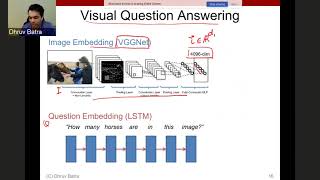 Famous L3 - Linear Classifiers + Loss Functions | Dhruv Batra | Deep Learning | Fall 2020 Profile