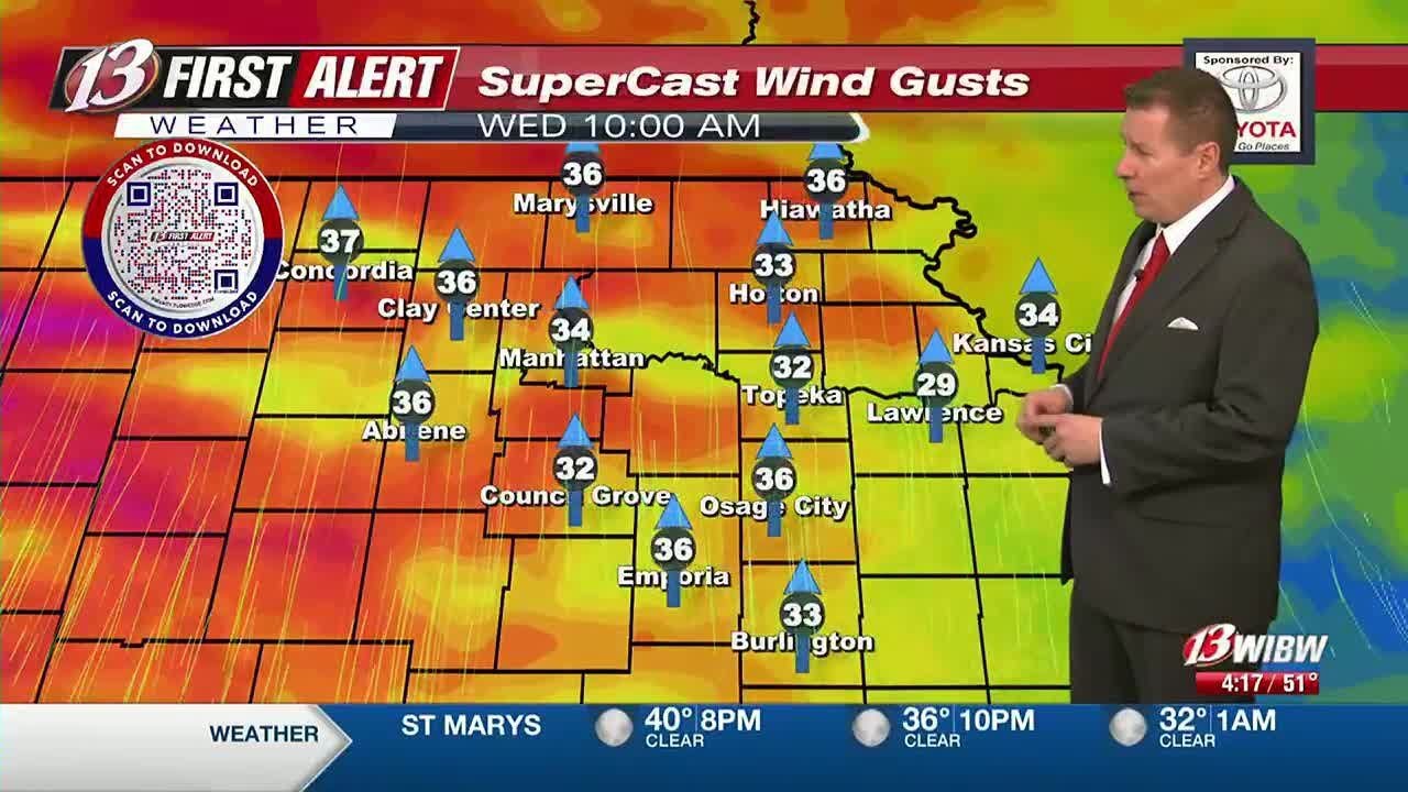 Mild and dry to start the week - YouTube