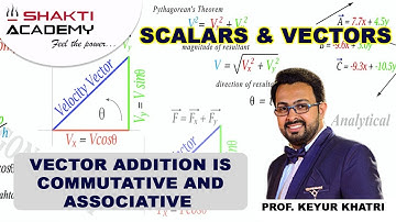 PROPERTIES Of VECTOR ADDITION - COMMUTATIVE and ASSOCIATIVE || Class 11 Scalars & Vectors