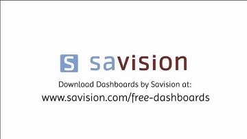 Dashboards by Savision