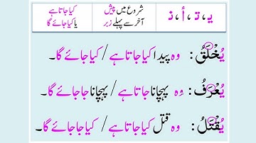 01/19 Muallim-ul-Quran Course Introduction  معلم القرآن کورس تعارف