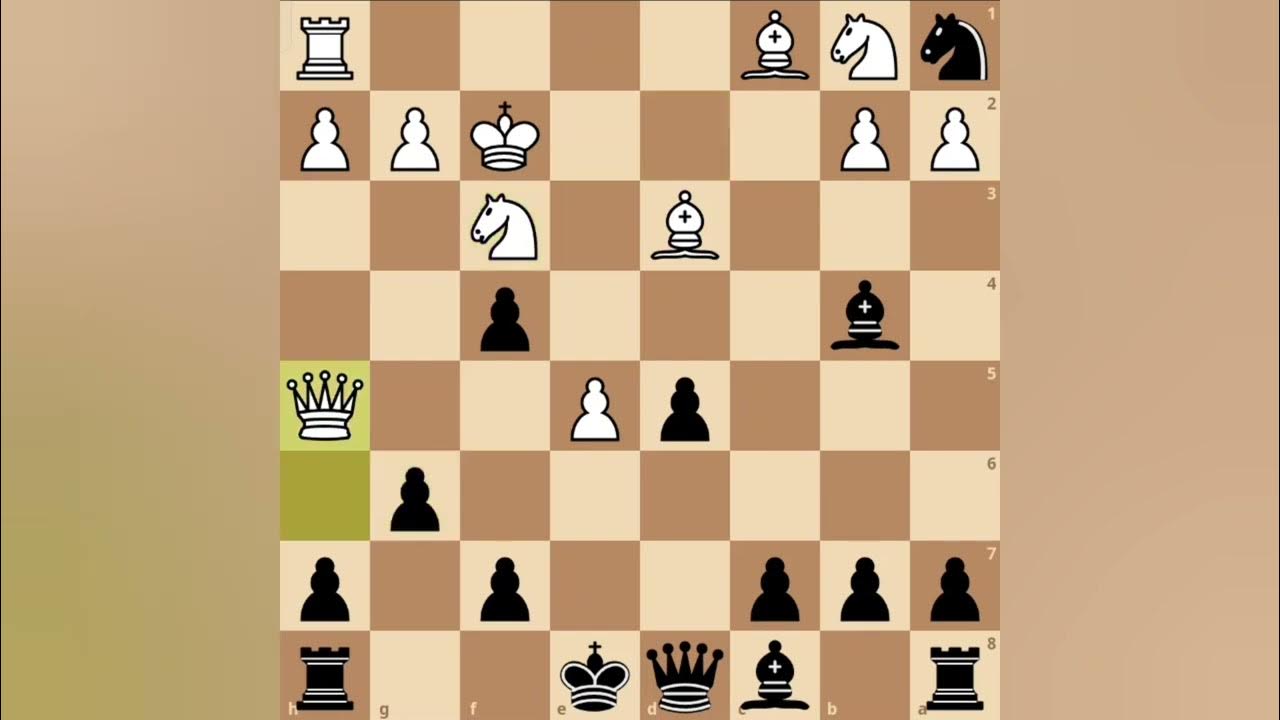 Dangerous king gambit⚡ 74 win rate chess gambit for white..best