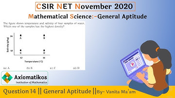 Question 14 | CSIR NET Nov 2020 | General Aptitude | Mathematical Science | By Vanita Ma