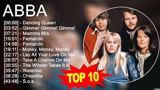 A B B A Greatest Hits  Best  Of 70s 80s 90s  Golden  Playlist