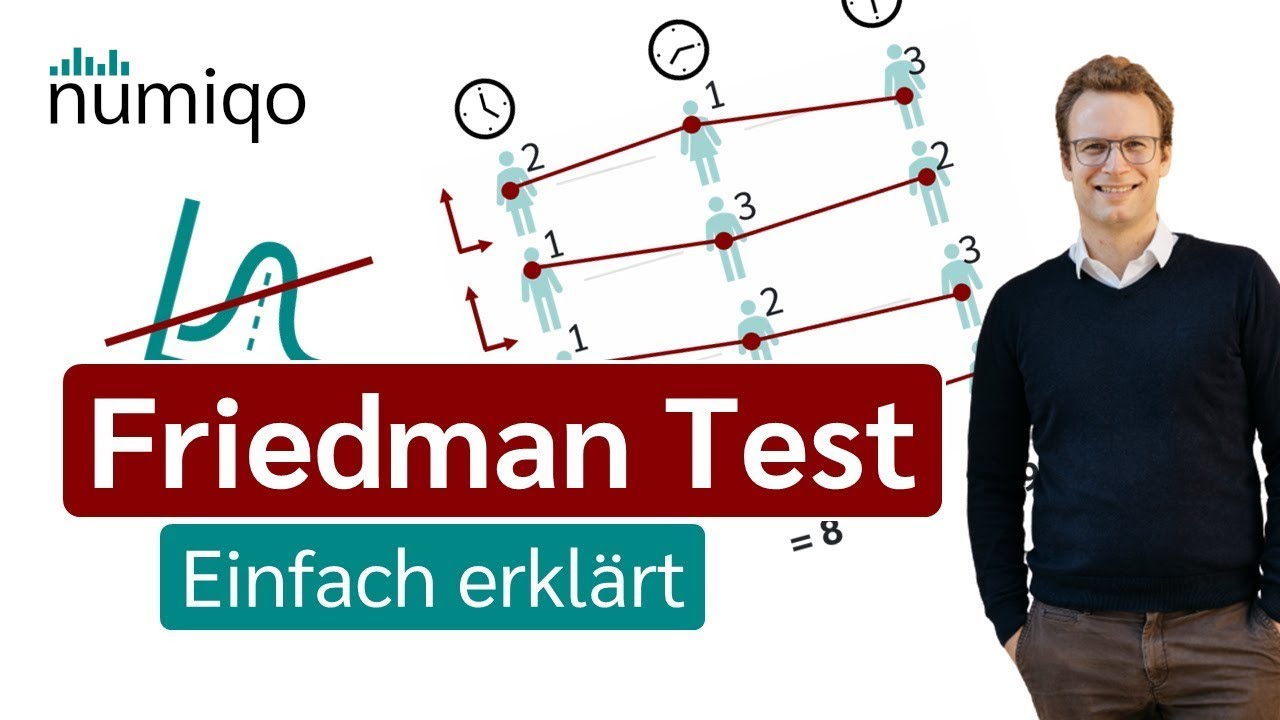 Milton Friedman Theorie Einfach Erklärt www.youtube.com