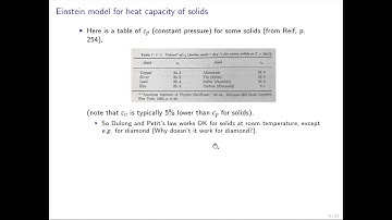 PHYS 3113 - Lecture 15 - Lattice vibrations (phonons) and specific heat of solids