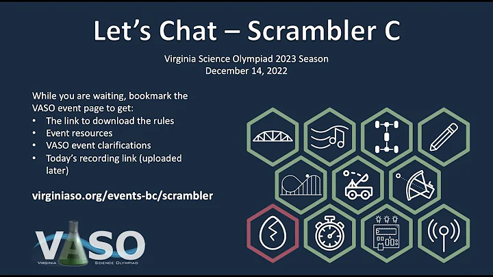 Let's Chat - Scrambler Div C
