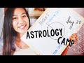 How to Read Your Natal Chart DAY 20 | ANGLES: MIDHEAVEN vs. IMUM COELI | How to Read a Birth Chart