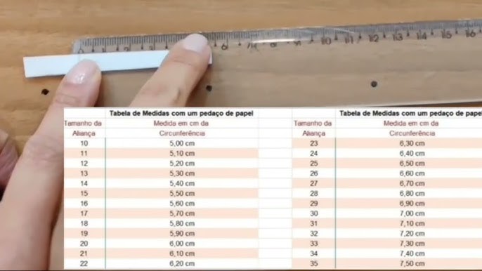 ▷ ¿Cómo calcular la talla de anillo? ¡Guía online fácil y rápida!