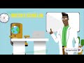 DBS 1012 - NEWTON'S LAWS OF MOTION