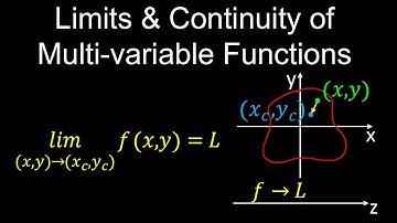 Limits and Continuity, Multi-variable Functions, Worked Examples - Calculus 3