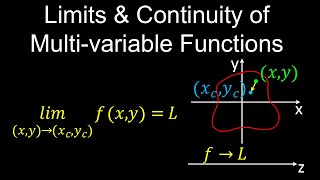 Limits and Continuity, Multi-variable Functions, Worked Examples - Calculus 3