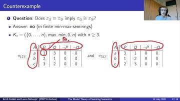 B1.1 Elementary equivalence versus isomorphism in semiring semantics