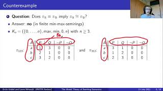 B1.1 Elementary equivalence versus isomorphism in semiring semantics