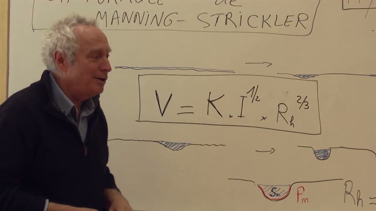 Hydraulique à surface libre, hydraulique de trottoir, hydraulique de comptoir