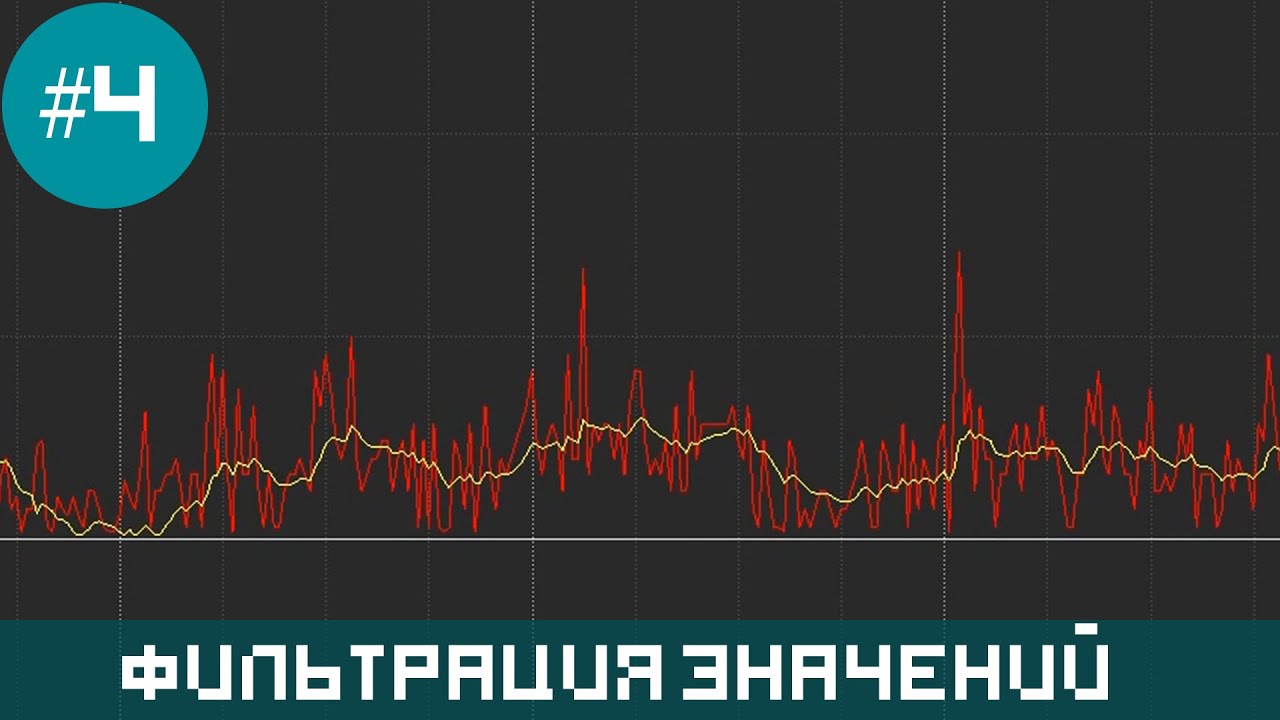 ⁣Arduino фильтр Калмана | фильтрация значений Ардуино