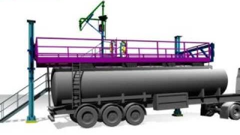 Carbis Loadtec Vertically Elevating and Tilting Access System