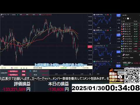 【FX生配信】なんかもう色々ダメだわ