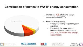 A data-driven methodology to support pump performance analysis