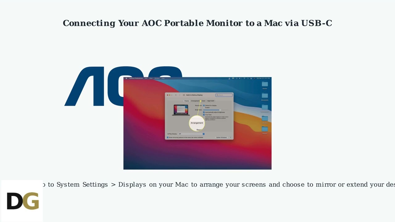 Как настроить и использовать портативный монитор AOC на Mac — питание и отображение через USB C