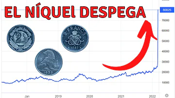 ¿Hay mercado para el níquel?