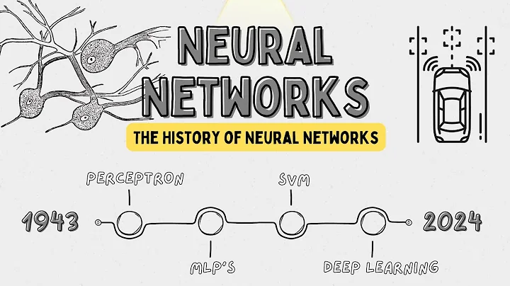 Neural Networks Explained: From 1943 Origins to Deep Learning Revolution 🚀 | AI History & Evolution