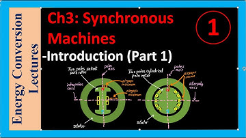 Synchronous Machines - Introduction (Part1)