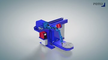 PEMA Skytrack Technical Details |  Compact Robot Welding Station