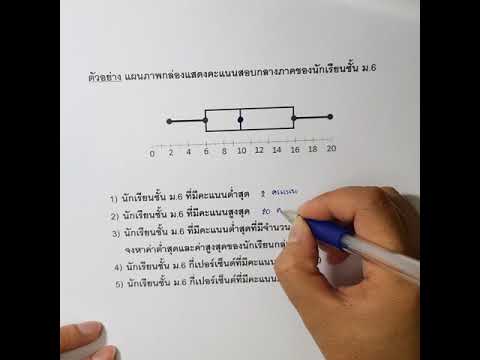 แผนภาพกล่อง(box plot)