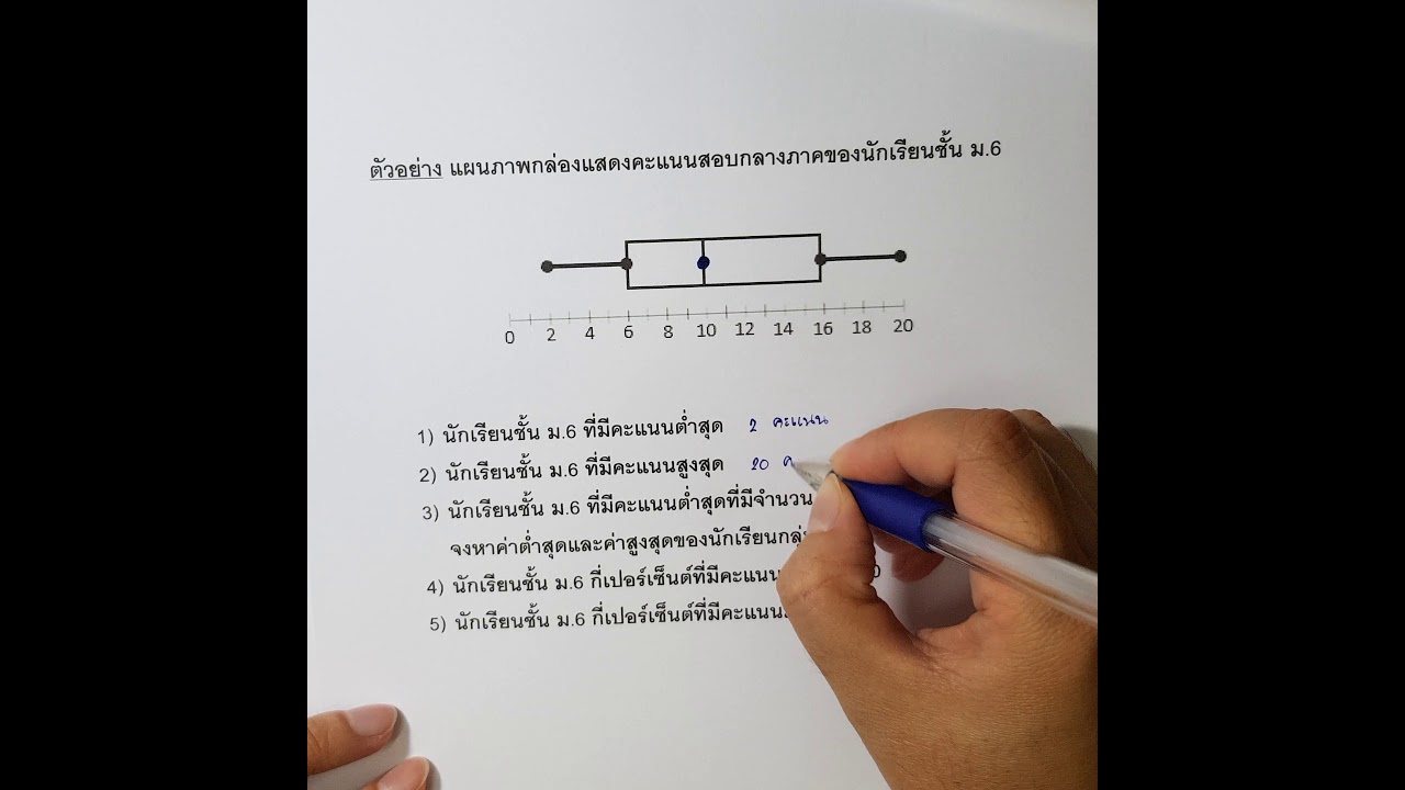 แผนภาพกล่อง(box plot) | เนื้อหาทั้งหมดเกี่ยวกับแผนภาพล่าสุด